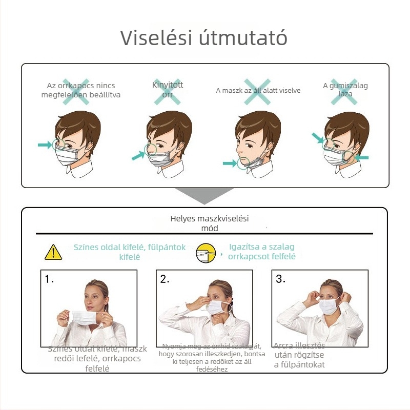 Medicom orvosi maszk, egyszer használatos, nemszőtt anyagból, háromrétegű védőmaszk orvosi felhasználásra