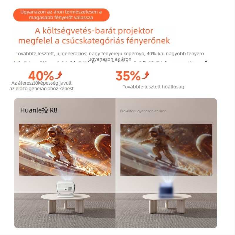 2025-ös okos otthoni projektor, 1080p, vezeték nélküli Wi-Fi Bluetooth Android, PTZ, 150 hüvelykes képátló