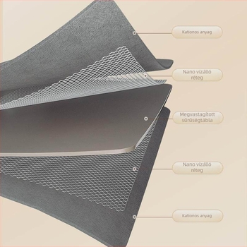 Összehajtható textil tároló doboz ruhásszekrénybe – ruházati rendező kosár