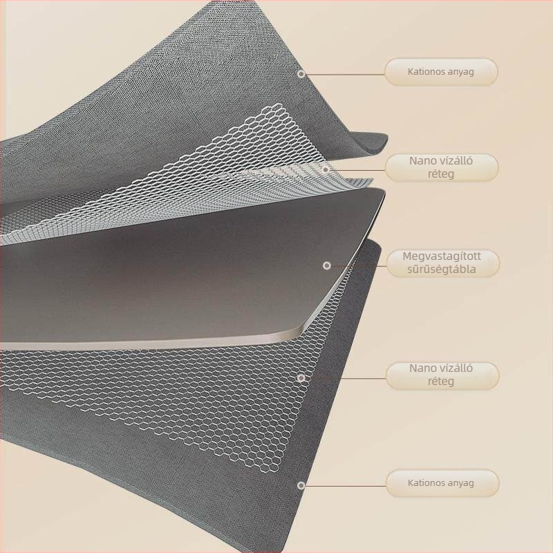 Összehajtható textil tároló doboz ruhásszekrénybe – ruházati rendező kosár