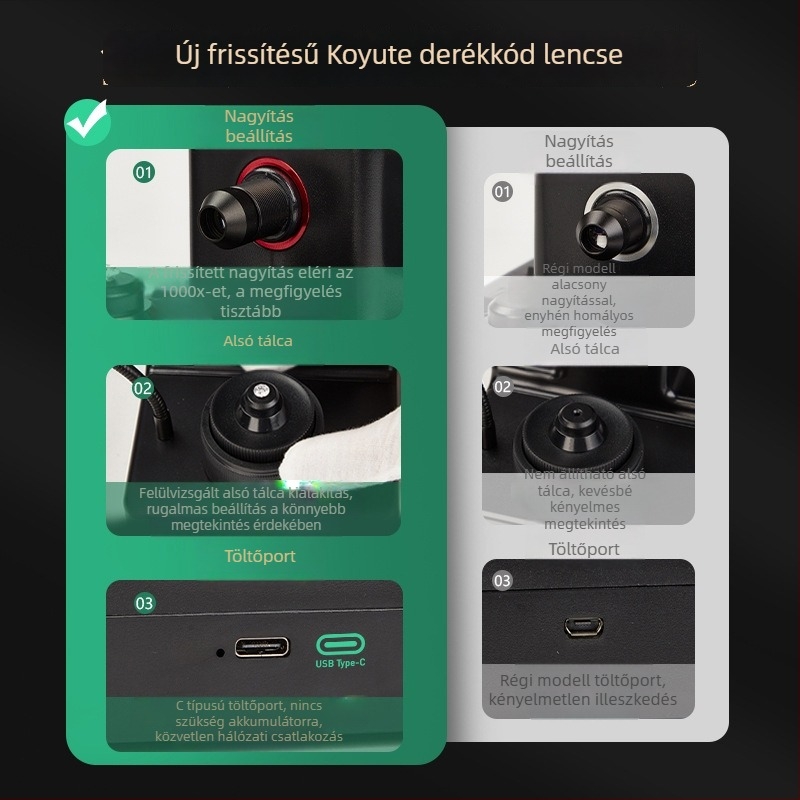 Gyémánt girdle kód nagyító mikroszkóp ékszerekhez