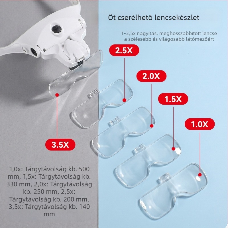 Fejre szerelt nagyító LED világítással, olvasáshoz és vizsgálathoz, cserélhető lencsék