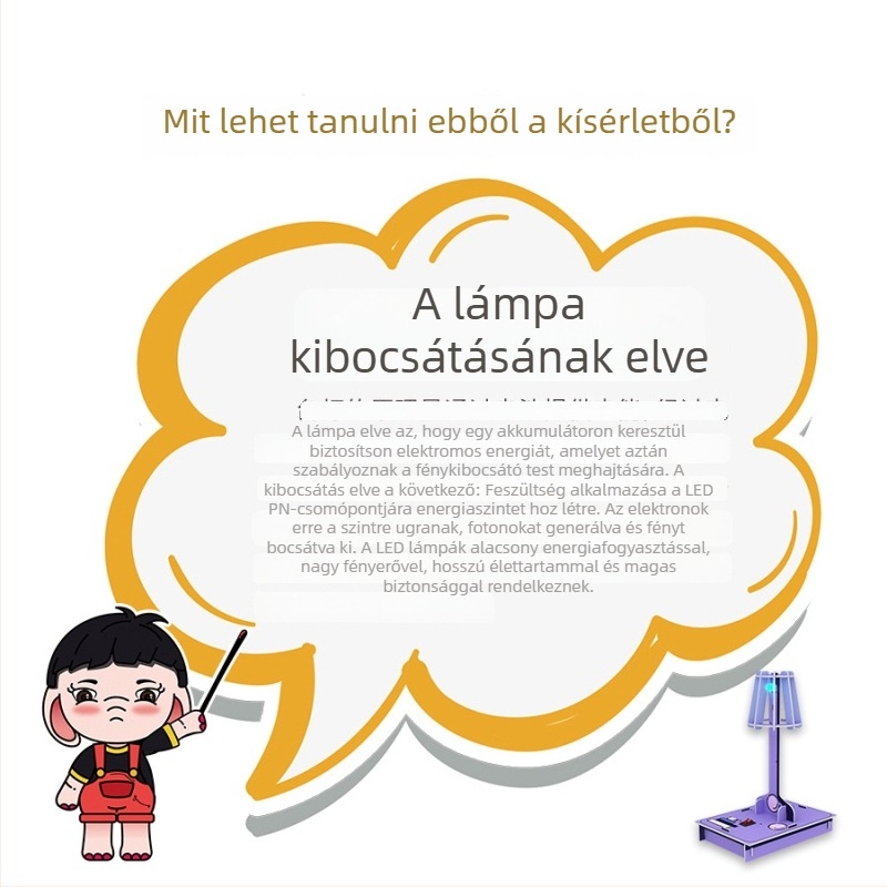 DIY fizikai kísérleti készlet: kapcsolóval ellátott áramkör, optikai szálas asztali lámpa, zseblámpa, bankjegy detektáló és kézműves anyagcsomag