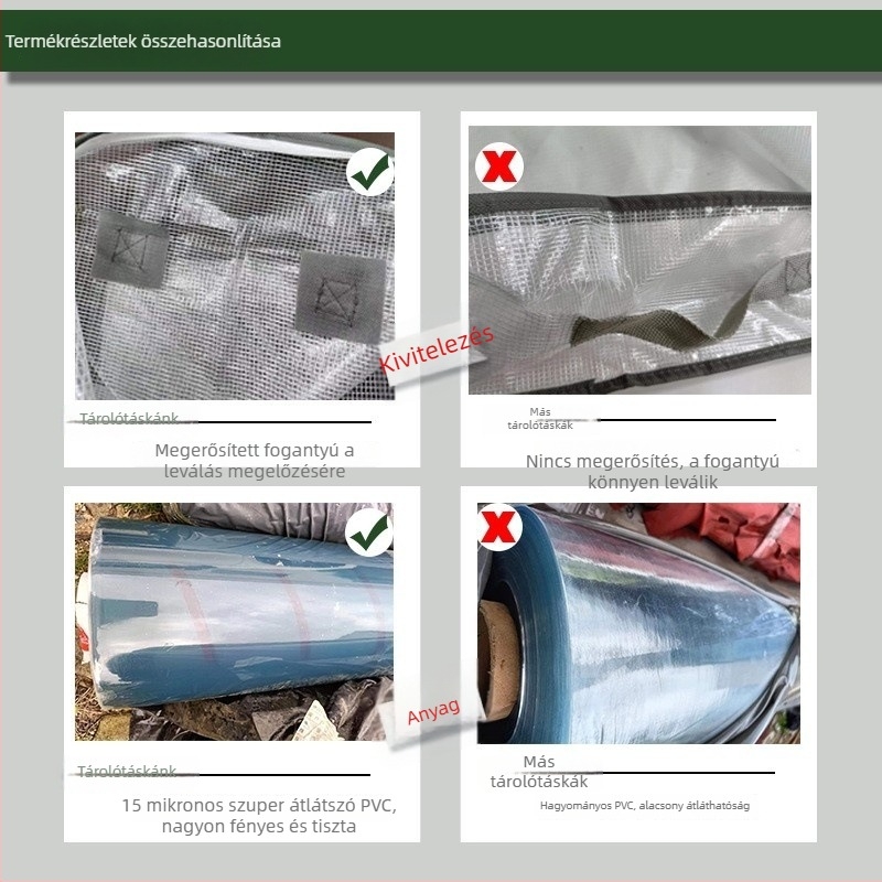 Nagy kapacitású, összecsukható ágynemű- és ruhatároló doboz, porálló, kocka alakú