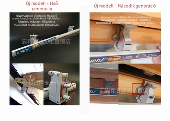 Tetőtéri ablak kilincs zár és kapcsoló, dőlt karú retesz