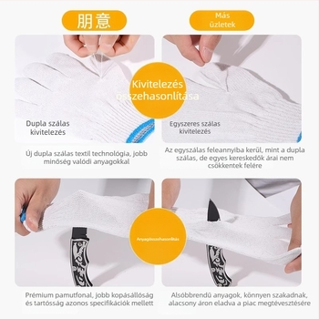Nylon munkakesztyűk a kéz védelmére, kopásállóak, nehéz munkákhoz