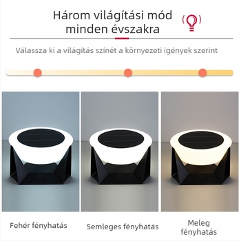 Napelemes kerti világítás kültérre: világítás kapu- és oszlopho z, gyepvilágítás és udvari falvilágítás, vízálló