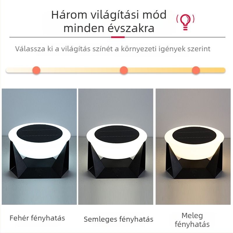 Napelemes kerti világítás kültérre: világítás kapu- és oszlopho z, gyepvilágítás és udvari falvilágítás, vízálló