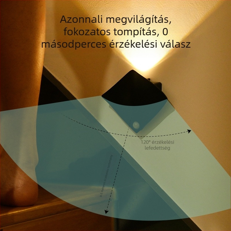 Devilfish mozgásérzékelős lámpa, akkumulátoros, folyosóra, vezeték nélküli éjjeli LED falilámpa