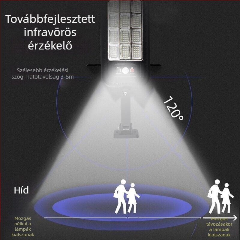 Napelemes kültéri kerti lámpa beépített érzékelővel és falikarral – vízálló LED utcai világítás, nagy fényerő
