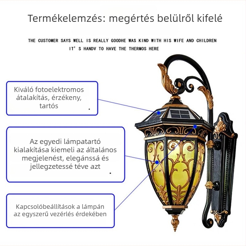 Napenergiás európai stílusú külső falikar udvarra és folyosóra – LED tájvilágítás