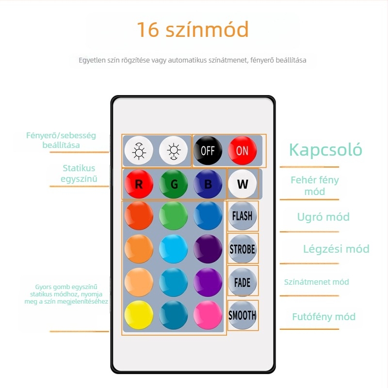 RGB LED-szalag távirányítóval, 16 szín, vízálló, USB neon dekoratív rugalmas szalag