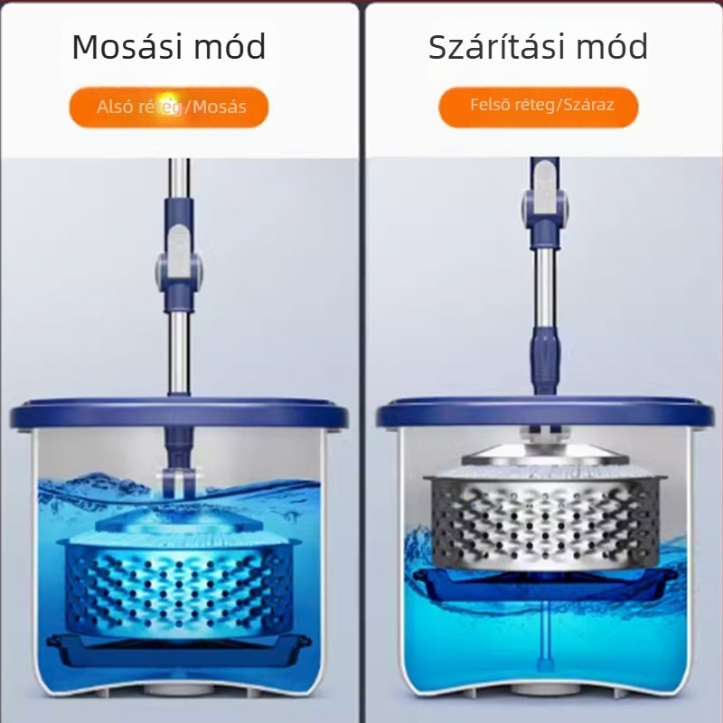 Miaojia forgó mop kézi nyomású kinyomóval, integrált mosás- és kinyomás funkcióval, egyvödörös rendszer a száraz és nedves tisztításhoz