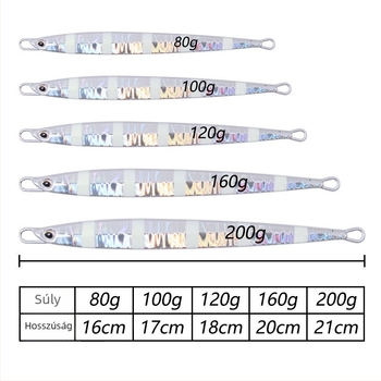 Mélytengeri horgászatra tervezett műcsali, 80–200 g, ólomból készült jig finom mintázatú fémlappával, hosszú dobás