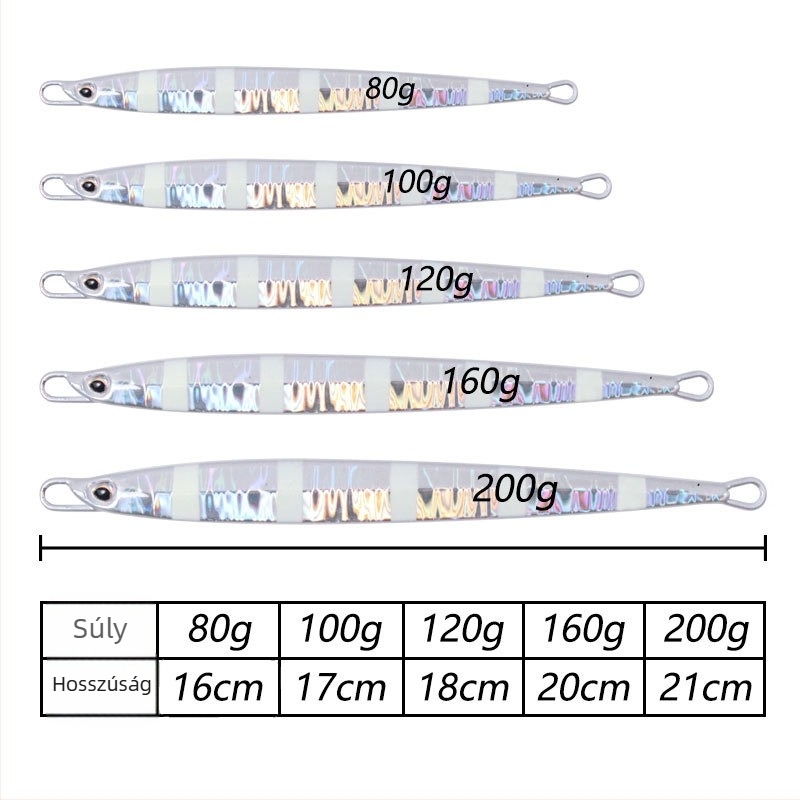 Mélytengeri horgászatra tervezett műcsali, 80–200 g, ólomból készült jig finom mintázatú fémlappával, hosszú dobás
