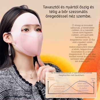 Mosható teljes arctöröl masz nőknek, divatos facekini őszre és télre, szélálló és hideg elleni védelem