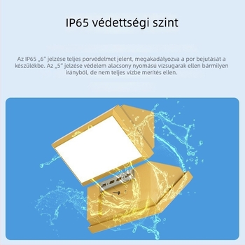 Háromszög alakú kültéri falikar 3CCT-vel, vízálló világítás udvarra, teraszra és kertre