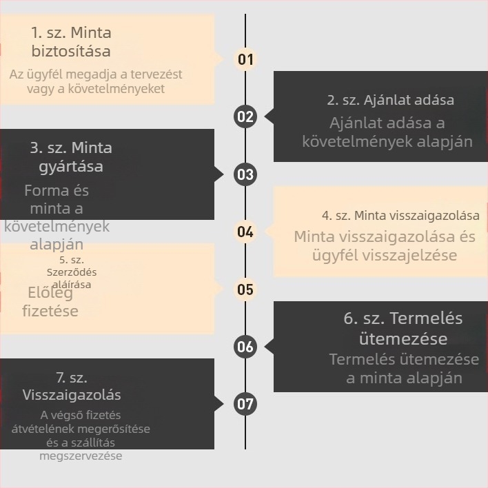 Prosperitás-stílusú illatos gyertya aranyos ajándékdobozban, illatos emlék lányoknak, esküvőre, új évre és születésnapra