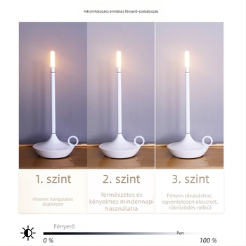 Nordikus hangulatú asztali lámpa USB töltéssel, érintéses LED fényerő-szabályzással, bár- és étterem dekoráció, éjjeli lámpa