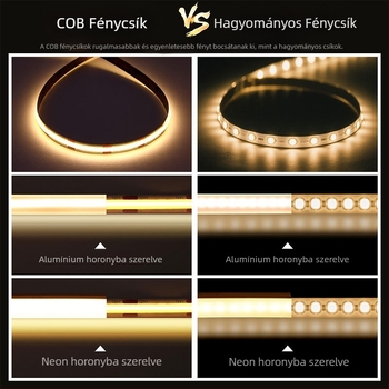 220V-os COB LED szalag, vízálló kültéri szilikoncsík medencéhez