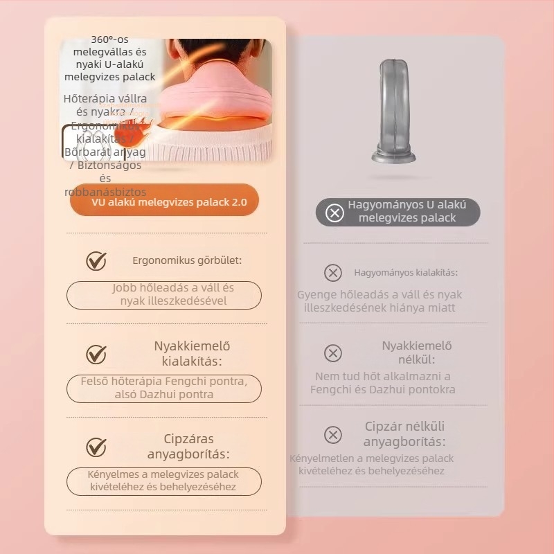 U-alakú melegvíz-tartály a nyaki gerinc melegítéséhez, vízzel töltött melegítő, nyakhoz akasztható, vastagított robbanásbiztos párna