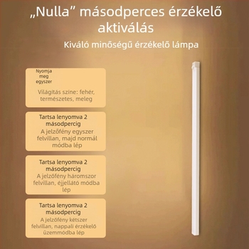 Új, háromszínű LED mozgásérzékelős éjjeli világítás mágneses öntapadós szalaggal, gardróbba, szekrénybe és folyosóra