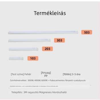 Új, háromszínű LED mozgásérzékelős éjjeli világítás mágneses öntapadós szalaggal, gardróbba, szekrénybe és folyosóra