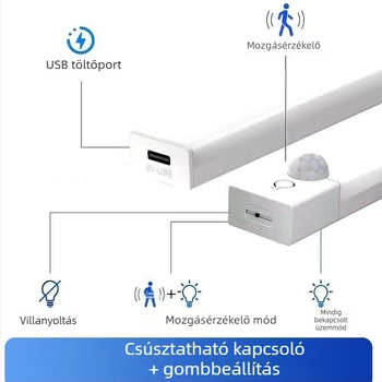 Új, háromszínű LED mozgásérzékelős éjjeli világítás mágneses öntapadós szalaggal, gardróbba, szekrénybe és folyosóra
