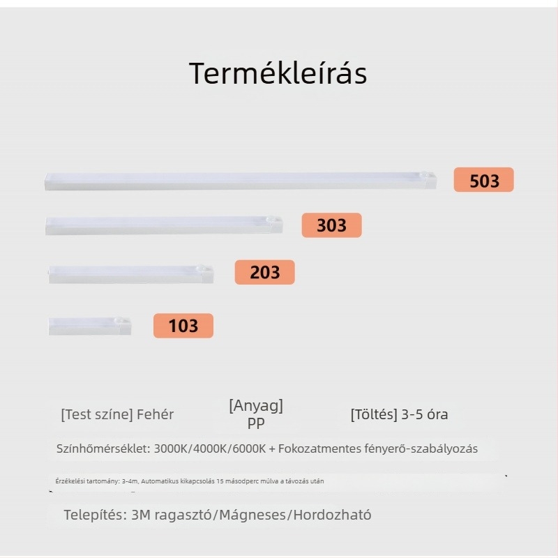 Új, háromszínű LED mozgásérzékelős éjjeli világítás mágneses öntapadós szalaggal, gardróbba, szekrénybe és folyosóra