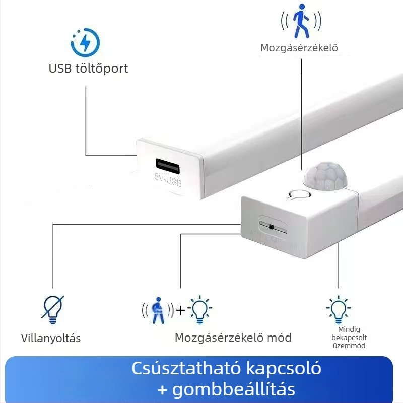 Új, háromszínű LED mozgásérzékelős éjjeli világítás mágneses öntapadós szalaggal, gardróbba, szekrénybe és folyosóra
