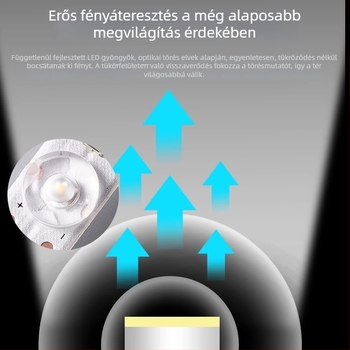 3030 diffúziós LED-szalag 48 LED-del, környezeti lineáris világítás, 24V, magas fényerő, vágás LED-enként, alacsony feszültség, 18W/m, 12 mm szélesség, vízálló, CRI 90
