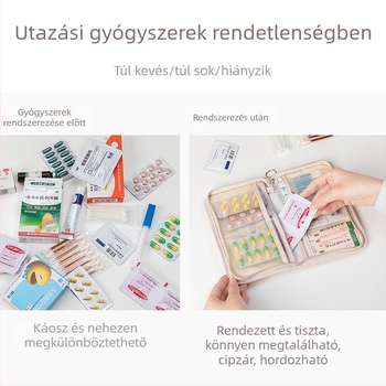 Hordozható orvosi készlet utazáshoz és kültéri használathoz — kompakt gyógyszer-tároló táska