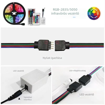12V-os RGB LED-szalag 5050 LED-ekkel, gradiens színű, vízálló, öntapadós, 5 m hosszú, 60 LED, távirányító, fényerő-szabályozható, a TV hátteréhez és otthoni dekorációhoz