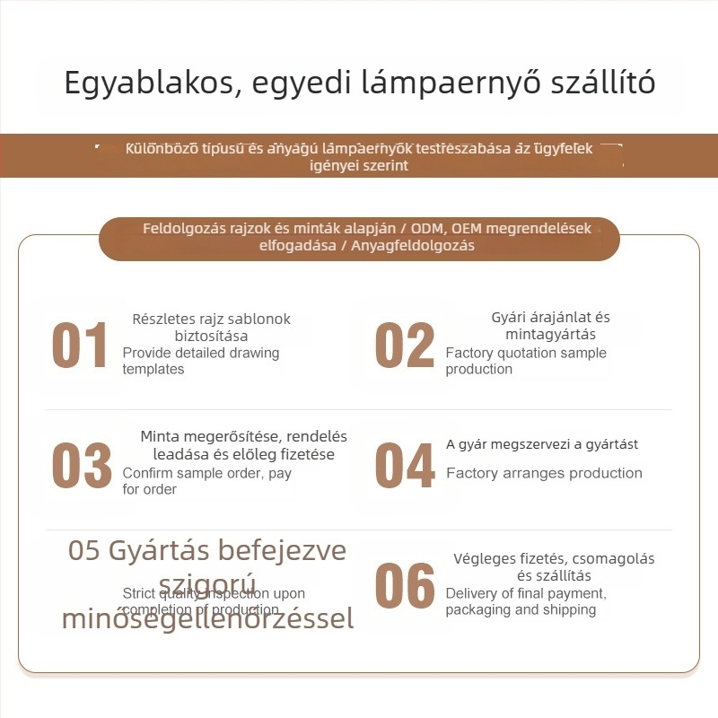 Kör alakú lenvászon lámpabura asztali lámpához, éjjeli lámpához és állólámpához — levehető textil árnyékoló