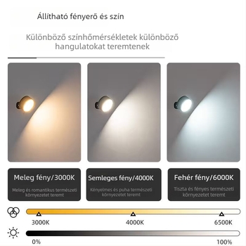 Mágneses falikar hálószobához és lépcsőhöz – LED éjszakai világítás, vezeték nélküli feltöltés, 2000mAh akkumulátor