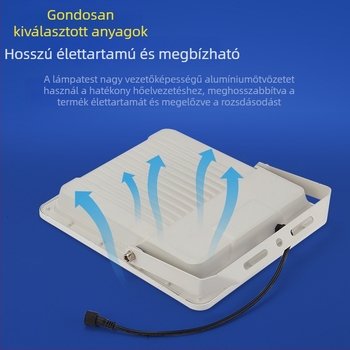 Kültéri napelemes reflektor mozgásérzékelővel, LED falikar, IP65 vízálló