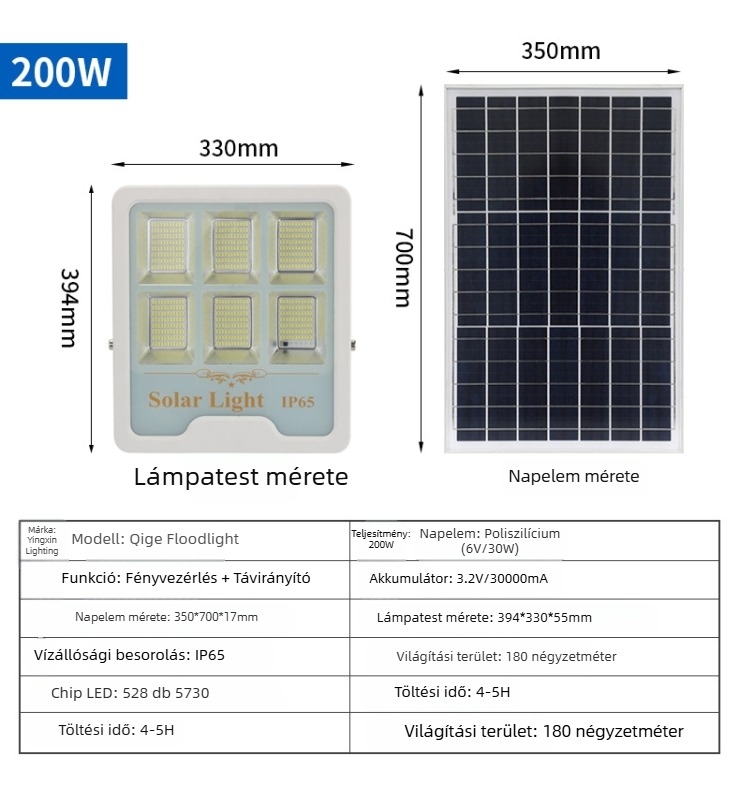 Kültéri napelemes reflektor mozgásérzékelővel, LED falikar, IP65 vízálló