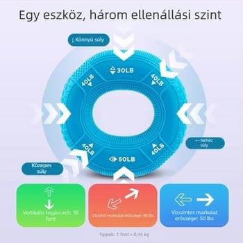 Szilikon fogógyűrű és fogólabda kéz erőnléti edzéséhez, ujjak rehabilitációjához és előkar izmainak edzéséhez