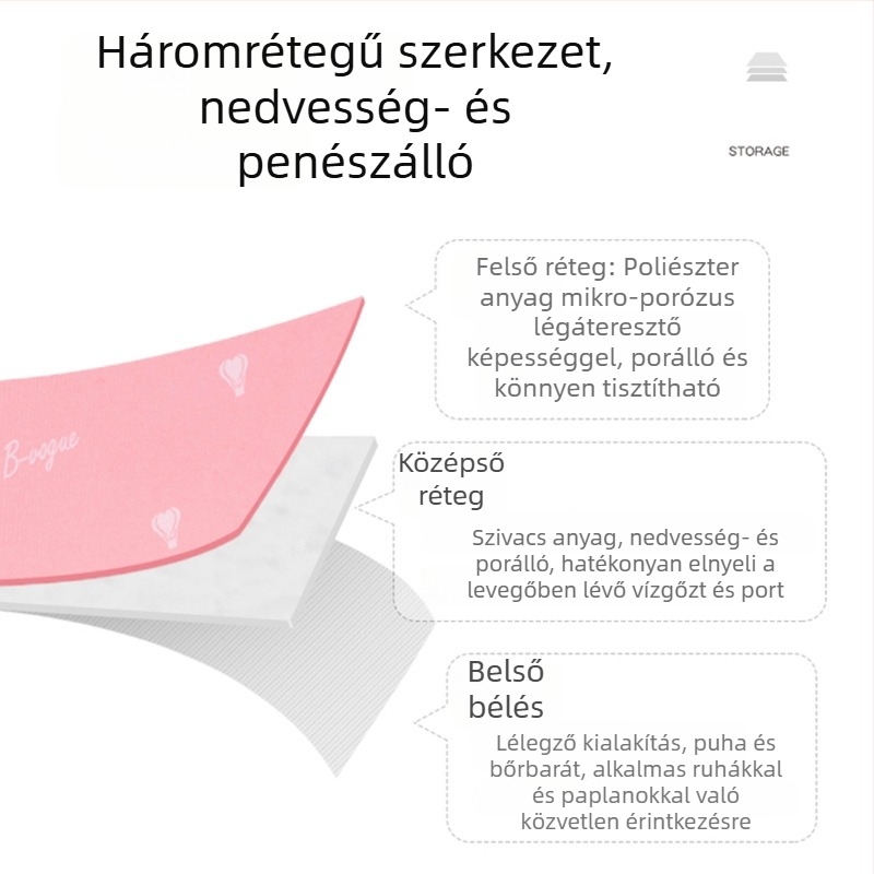 Kocka alakú tárolózsák paplanok és ruhák számára, nagy kapacitású, tömörítő zsák utazáshoz és költözködéshez