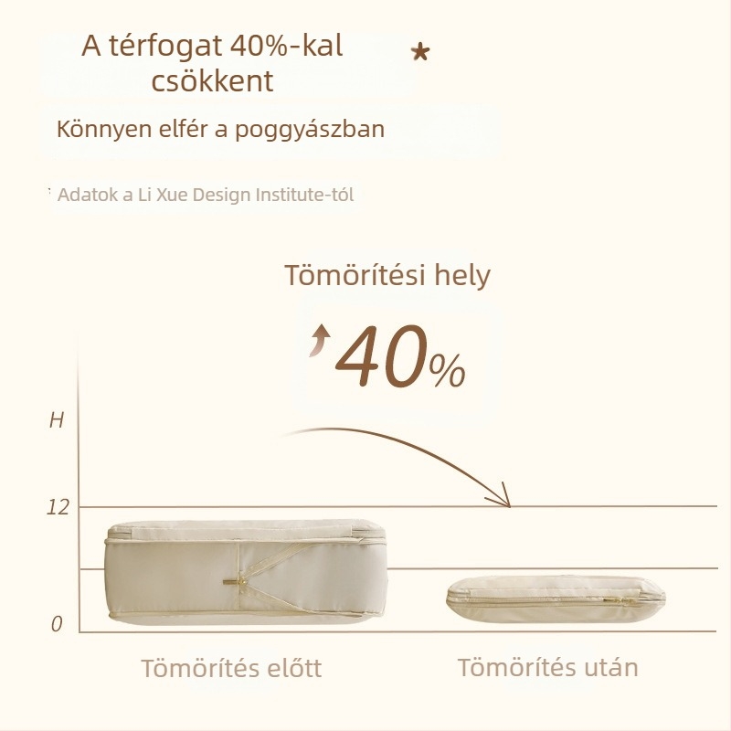 Utazási ruhatároló táska – bőrönd szervező, ruhák és fehérnemű csomagolására, hordozható utazótáska