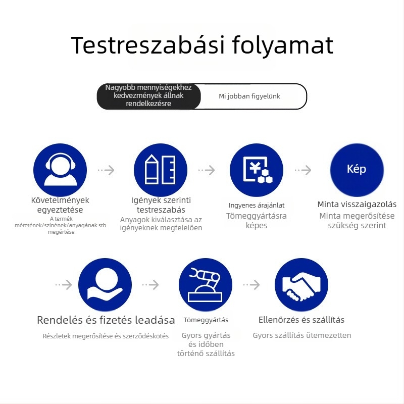 Kihúzható asztali LED sminktükör világítással és tároló dobozzal
