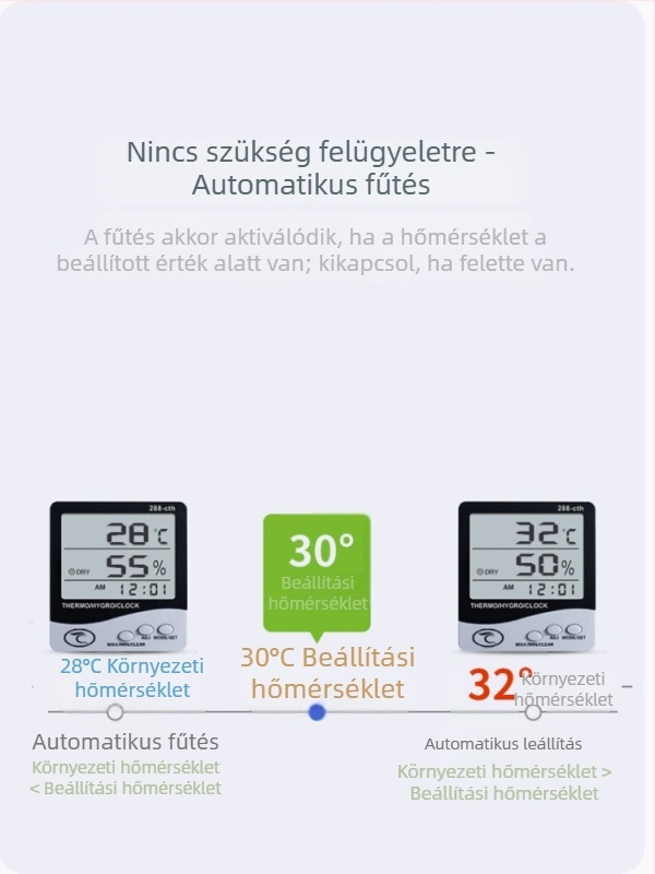 Állítható mechanikus termosztát KTS011/KTO011 – hőmérsékletszabályozó fűtéshez és hűtéshez, kondenzáció és fagyás megelőzése