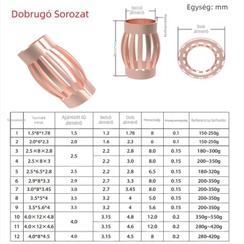 Nagyáramú ezüstözött torziós rugó réz tűvel és menetes női lyukkal, ferde rugó