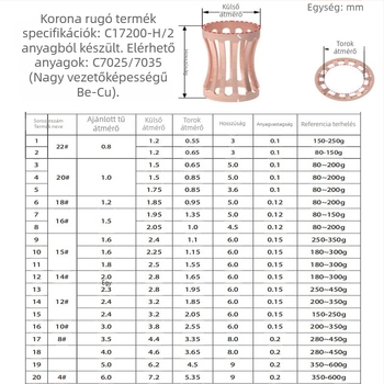 Nagyáramú ezüstözött torziós rugó réz tűvel és menetes női lyukkal, ferde rugó