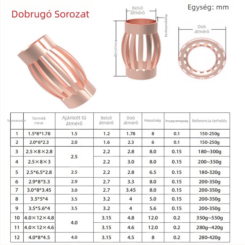 Nagyáramú ezüstözött torziós rugó réz tűvel és menetes női lyukkal, ferde rugó