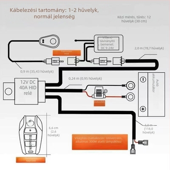 Off-road járművekhez tervezett LED autó világítási kábelköteg távirányítós villogással, kézi kapcsolóval és 12V relével
