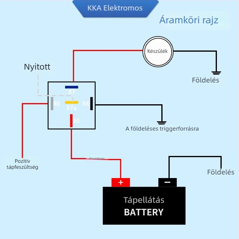 KKA Kuke’an 4-pontos és 5-pontos csatlakozó, tartóval, 12V/24V zárt, víz- és porálló autó relé 40A
