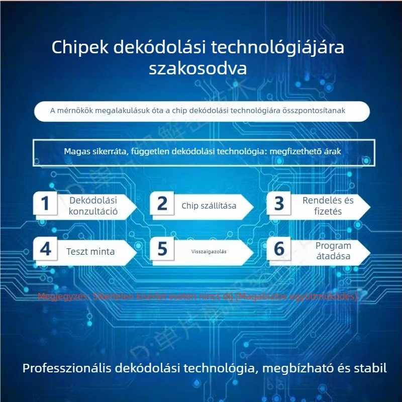 Személyre szabott PCBA nyomtatott áramkör: visszafejtés, dekódolás és ipari vezérlő kártya tervezés, fejlesztés és gyártás