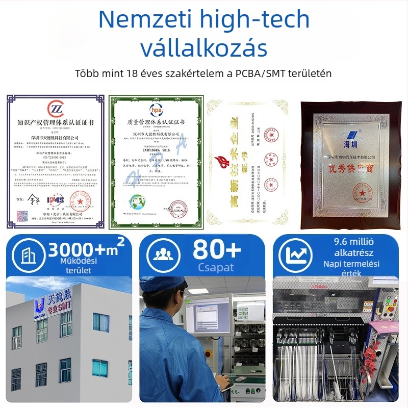 Járműre szerelt, kettős tárhelyű dashcam alaplap, PCBA PCB, SMT összeszerelés és felgyorsított prototípus-készítés