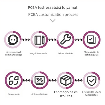 PCBA kapcsoló áramkör PCB, SMT szerelés, DIP forrasztás, testreszabott PCB